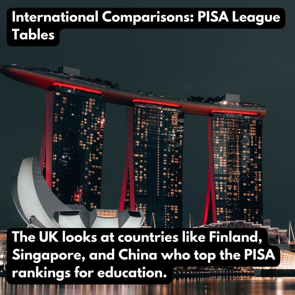 Skyscape of Singapore. Caption reads: International Comparisons: PISA League Tables. The UK looks at countries like Finland, Singapore, and China who top the PISA rankings for education.