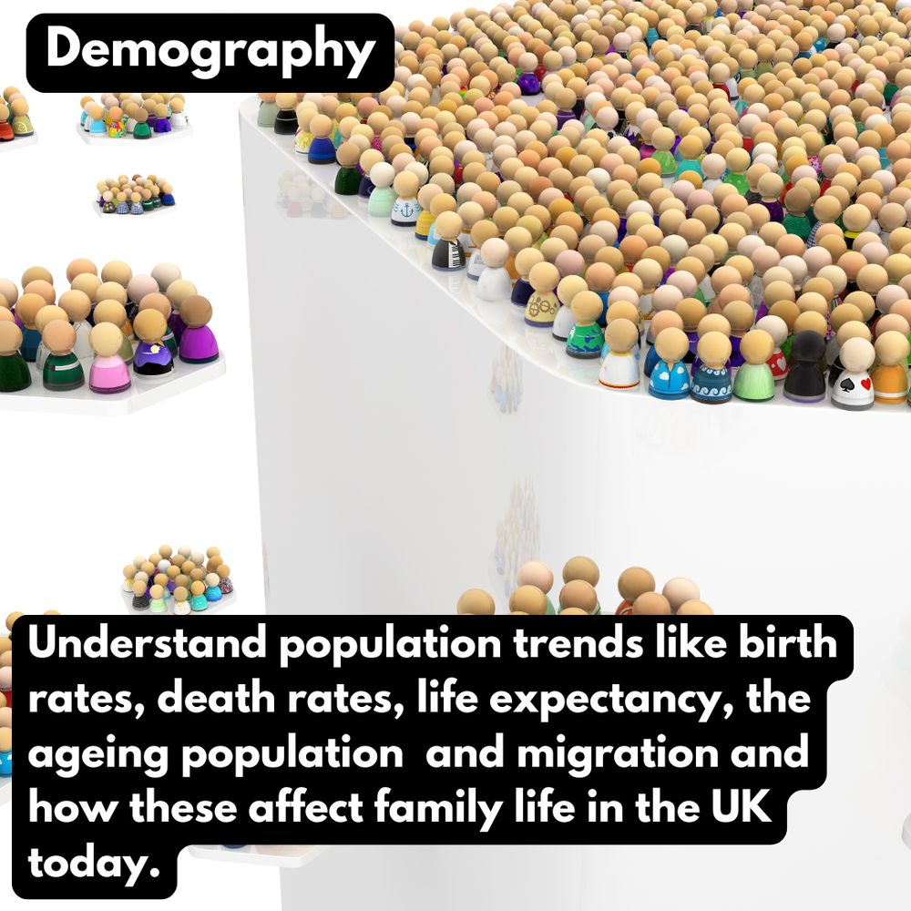 Demography
Look at population trends like birth rates, death rates, life expectancy, and migration—and how these affect family life in the UK today.