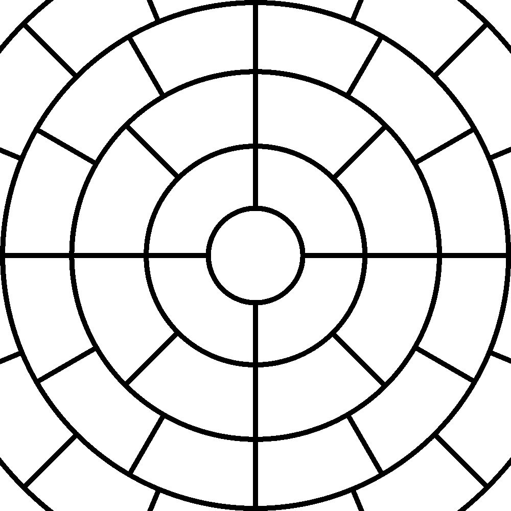 The largest kin onion, with one more circle adding a hypothetical 16 more image slots, but only 8 can be used conveniently.