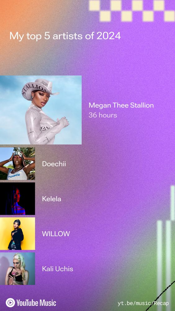 From youtube 2024 music recap
My top 5 artists list
Megan thee Stallion
Doechii 
Kellan
Willow
Kali Uchis