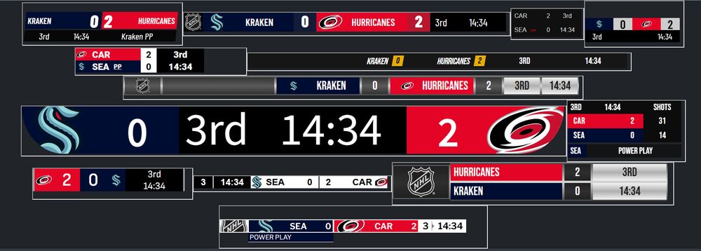 Various scoreboard designs for a hockey game
