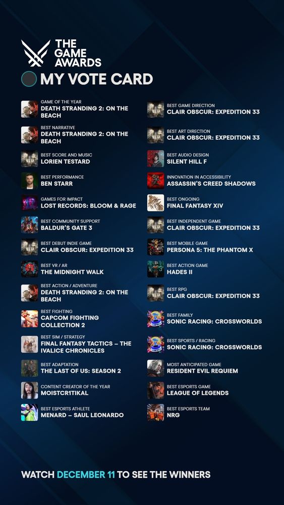 Game awards vote card