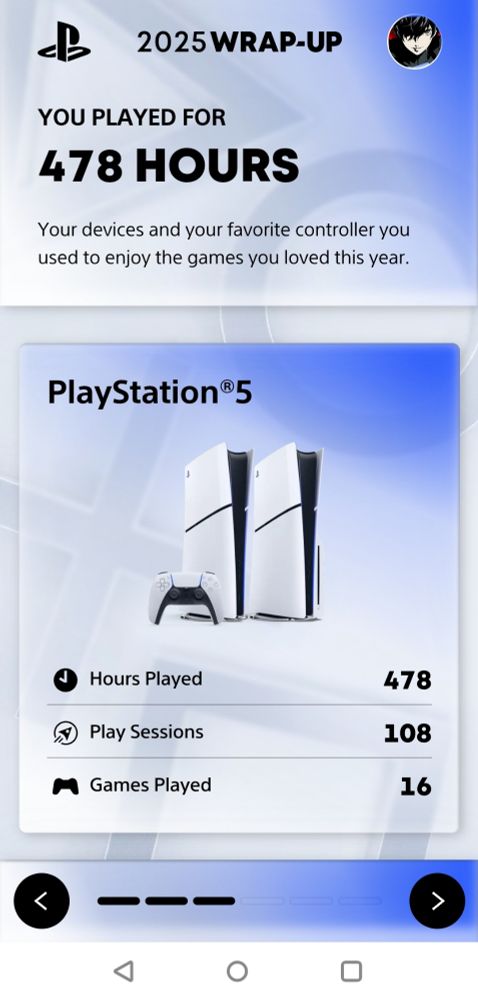 PlayStation wrap hours played 