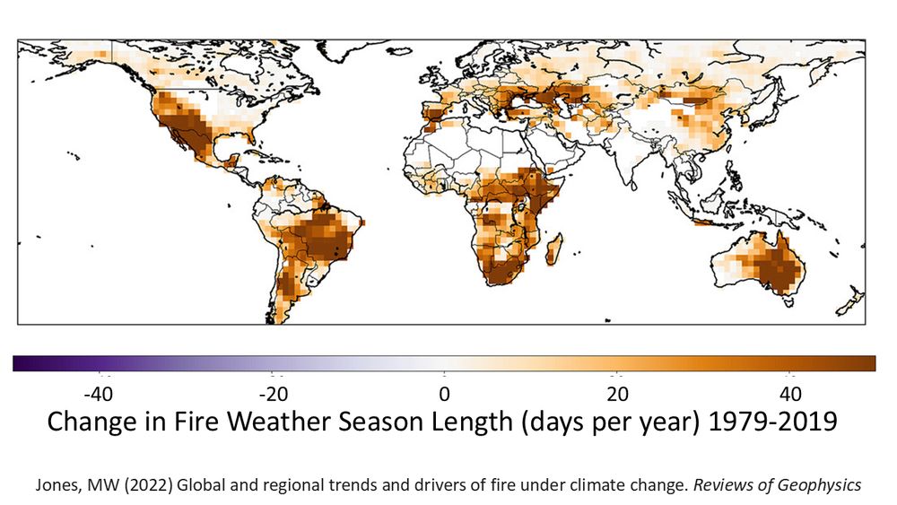 Map of global land showing gridded data of changes in Fire Weather Season Length, with increases of over 40 days per year in south-western North America, much of South America, eastern and southern Africa, south-eastern Europe and central and eastern Australia. Hardly anywhere has a decreased fire season length.