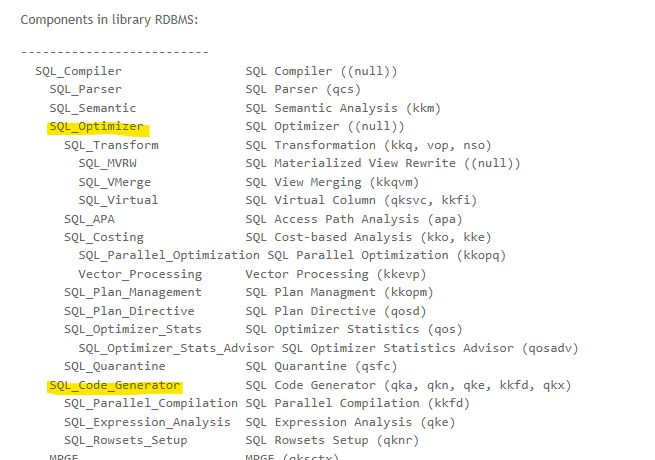 Components in library RDBMS:
--------------------------
  SQL_Compiler                 SQL Compiler ((null))
    SQL_Parser                 SQL Parser (qcs)
    SQL_Semantic               SQL Semantic Analysis (kkm)
    SQL_Optimizer              SQL Optimizer ((null))
    SQL_Code_Generator         SQL Code Generator (qka, qkn, qke, kkfd, qkx)