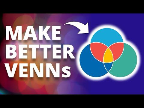 How to Make Better Venn Diagrams in PowerPoint 💥 [4 SIMPLE STEPS]