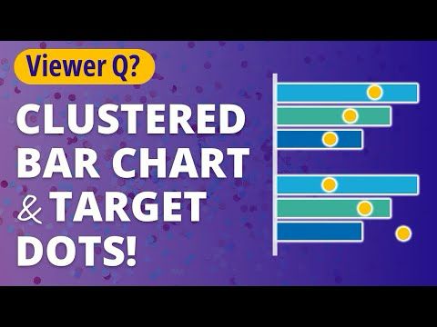 How to Make a Clustered Bar Chart with Target Dots in PowerPoint! [PPT TIPS!]