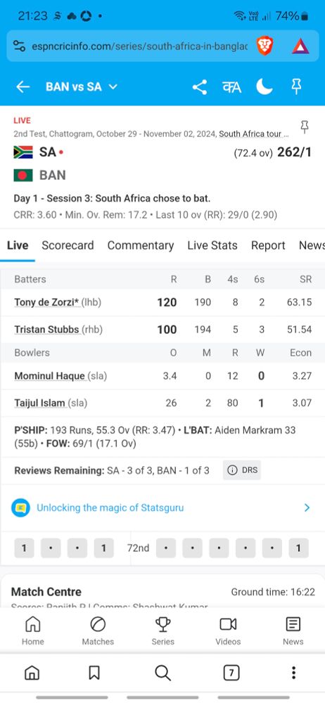 Bangladesh vs South Africa cricket scorecard