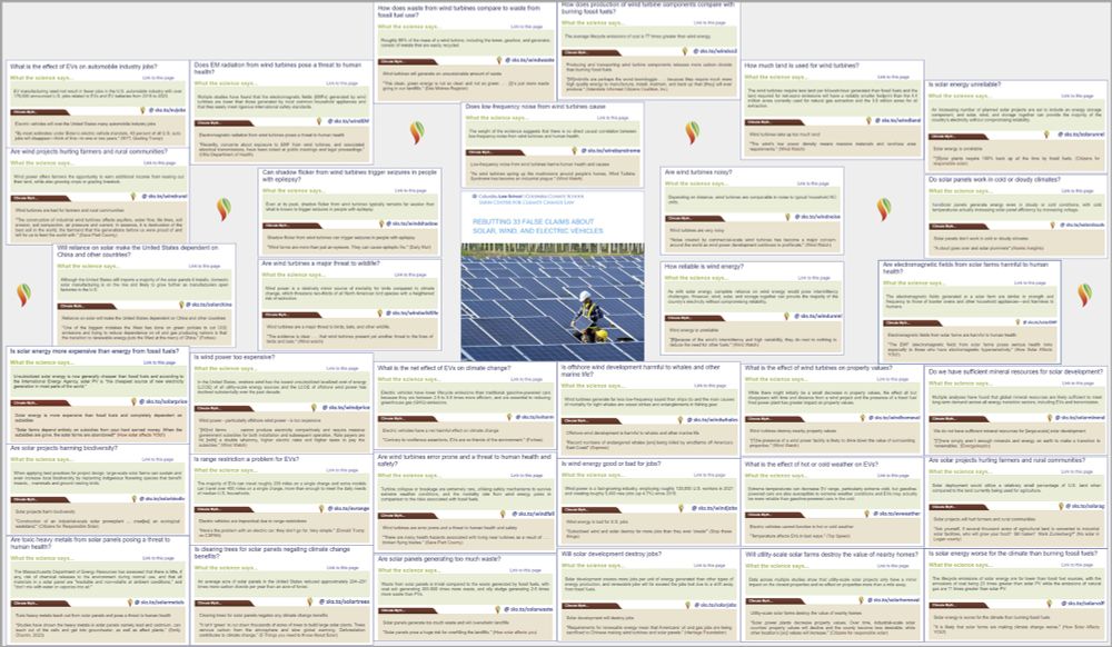 Composite image showing screenshots of all 33 rebuttals to solar, wind and EV-myths published in collaboration with the Sabin Center of Climate Change Law.