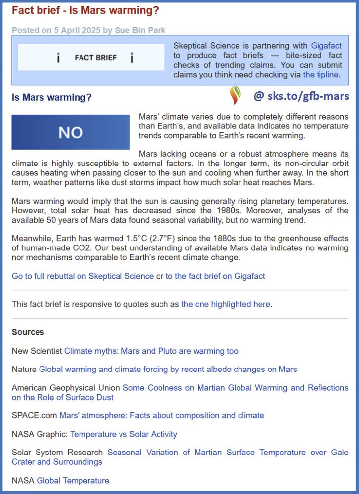 Screenshot of fact brief #30:

Q:  "Is Mars warming?" 

A: "Mars’ climate varies due to completely different reasons than Earth’s, and available data indicates no temperature trends comparable to Earth’s recent warming. [...]"

https://sks.to/gfb-mars
