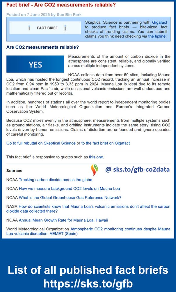 Screenshot of our latest fact brief:

Q:  "Are CO2 measurements reliable?" 

A: "Yes - Measurements of the amount of carbon dioxide in the atmosphere are consistent, reliable, and globally verified across multiple independent systems. [...]"

https://sks.to/gfb-co2data