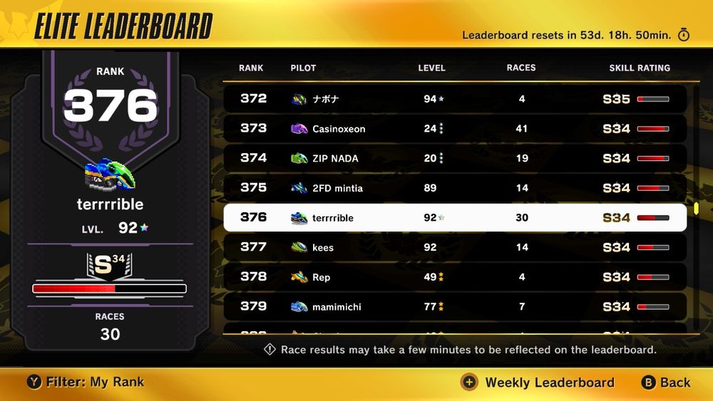 A new “Elite Leaderboard” in F-Zero 99. Shows your rank, name, level, # of races & current Skill Rating.