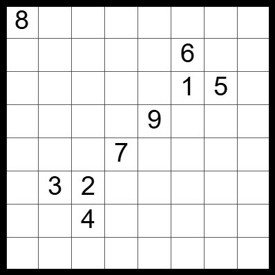 Choco Banana logic puzzle