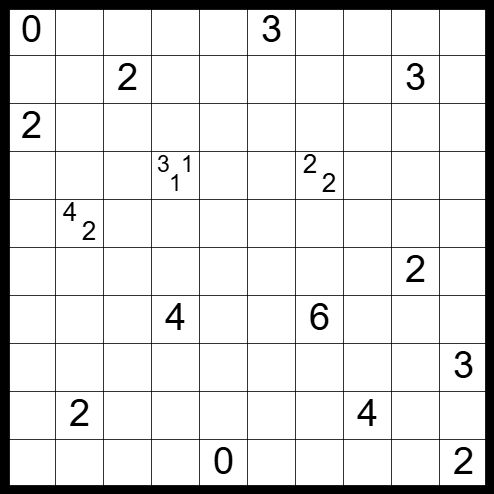 A Tapa logic puzzle.