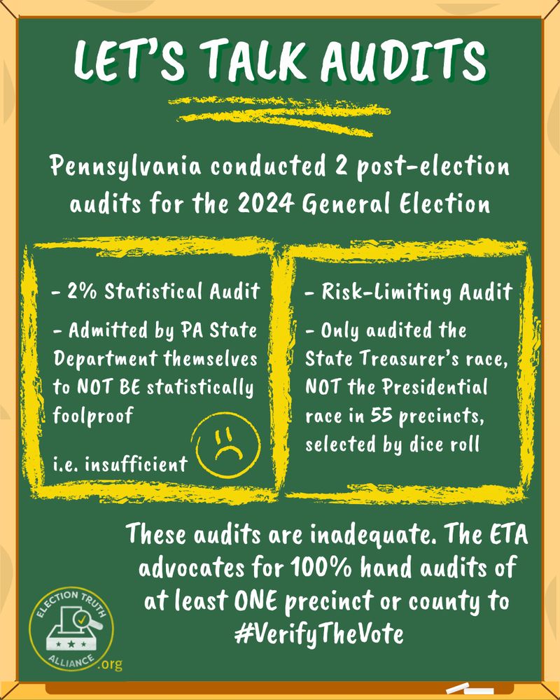 Let's Talk Audits chalkboard that reads Pennsylvania conducted 2 post-election audits for the 2024 General Election A 2% statistical audit - Admitted by PA State Department themselves to NOT BE statistically foolproof
i.e. insufficient and a Risk-Limiting Audit - Only audited the State Treasurer’s race, NOT the Presidential race in 55 precincts, selected by dice roll. These audits are inadequate. The ETA advocates for 100% hand audits of at least ONE precinct or county to #VerifyTheVote  Election Truth Alliance .org