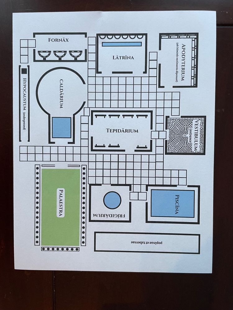 Game board: Roman baths