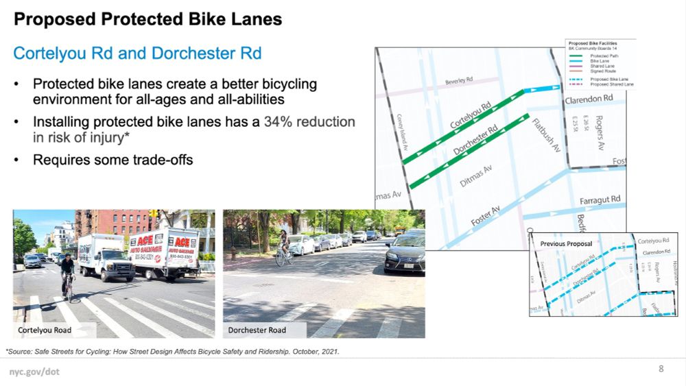A slide titled "Proposed Protected bike Lanes - Cortelyou Rd and Dorchester Rd," with images showing an eastbound protected lane on Cortelyou from Coney Island Ave (the west of the district) to Flatbush Ave, and a corresponding westbound protected lane on Dorchester a block south. Both replace a previous plan for unprotected lanes, and connect to unprotected lanes to the east. The slide reads:

• Protected bike lanes create a better bicycling environment for all-ages and all-abilities
• Installing protected bike lanes has a 34% reduction in risk of injury
• Requires some trade-offs