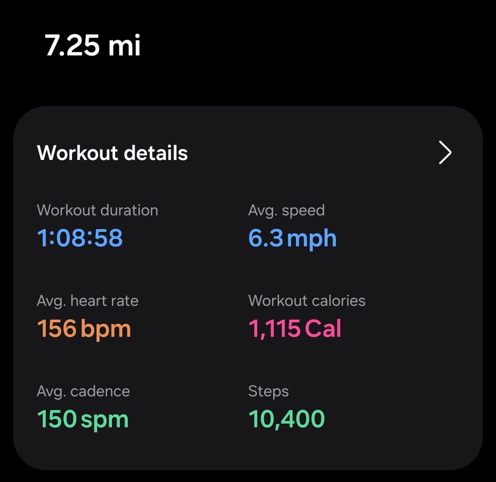 7.25 miles