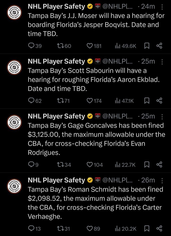 Tampa Bay's J.J. Moser will have a hearing for boarding Florida's Jesper Boqvist. Date and time TBD

Tampa Bay's Scott Sabourin will have a hearing for roughing Florida's Aaron Ekblad. Date and time TBD

Tampa Bay's Gage Goncalves has been fined $3,125.00, the maximum allowable under the CBA, for cross-checking Florida's Evan Rodrigues. 

Tampa Bay's Roman Schmidt has been fined $2,098.52, the maximum allowable under the CBA, for cross-checking Florida's Carter Verhaeghe.