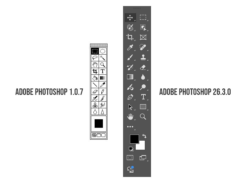Adobe Photoshop 1.0.7 toolbar in 1990
vs.
Adobe Photoshop 26.3.0 toolbar in 2025