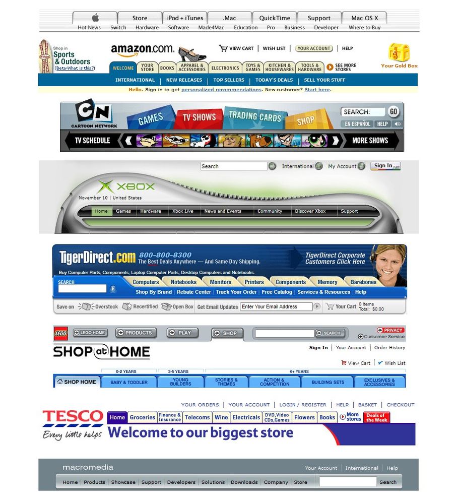 The diversity of horizontal navigation in 2004