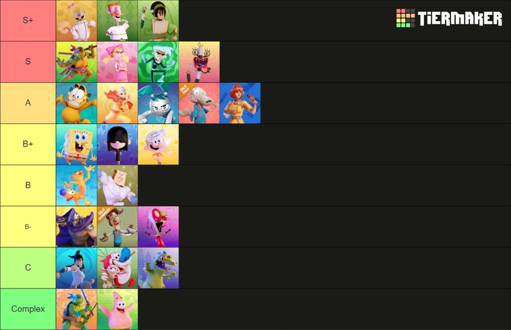 S+: Sandy, Nigel, Toph
S: Michaelangelo, Helga, Danny Phantom, Oblina
A: Garfield, Aang, Jenny, Rocko, April O'neil
B+: Spongebob, Lucy Loud, Lincoln Loud
B: Catdog, Powdered Toastman
B-: Shredder, Hugh Neutron, Zim
C: Korra, Ren & Stimpy. Reptar
Complex: Leonardo, Patrick