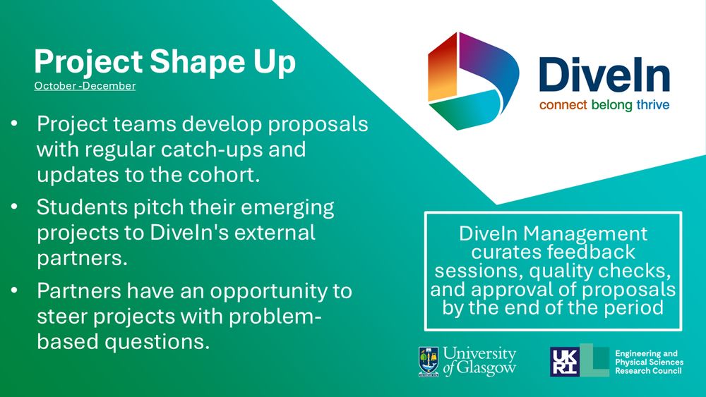 Project Shape Up, October -December
Project teams develop proposals with regular catch-ups and updates to the cohort.
Students pitch their emerging projects to DiveIn's external partners.
Partners have an opportunity to steer projects with problem-based questions. 
DiveIn Management curates feedback sessions, quality checks, and approval of proposals by the end of the period