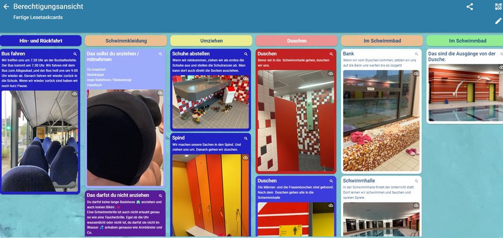 Man sieht eine Taskcards mit Fotos aus der Schwimmhallte. SchülerInnen haben erklärende Texte dazugeschrieben.