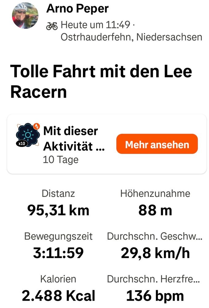 Daten meiner heutigen Rennradfahrt:

95,31 Kilometer in 3 Stunden und 11 Minuten mit einer Durchschnittsgeschwindigkeit von 29,8 km/h.