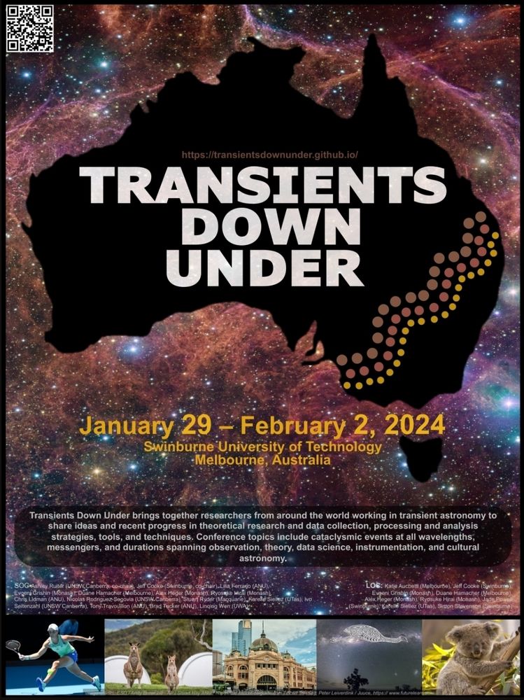 Australia country image in black with starry background, Indigenous-inspired art appears across Eastern Australia with words Transients Down Under in white across the map. 5 "canonically Aussie" images appear below (tennis, roos with domes, Melbourne train station, radio sky + emu, koala).