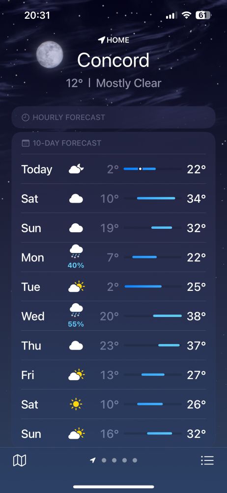 forecast for Concord NH