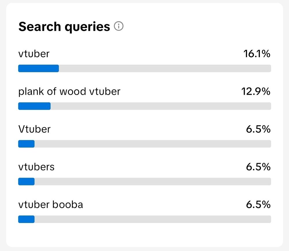 Shameful search queries that lead to my content.
