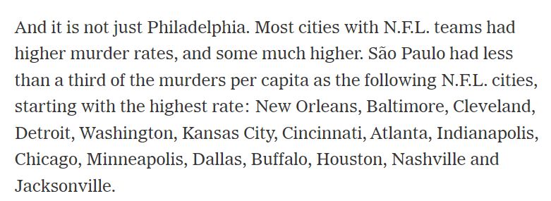 Jogadores Phily Eagles não queriam vir a SP pq seria um local muito perigoso. O NY Times desmentiu mostrando que 16 cidades que tem time na NFL (são 31 cidades) tem taxas de homicídios bem maiores que SP.