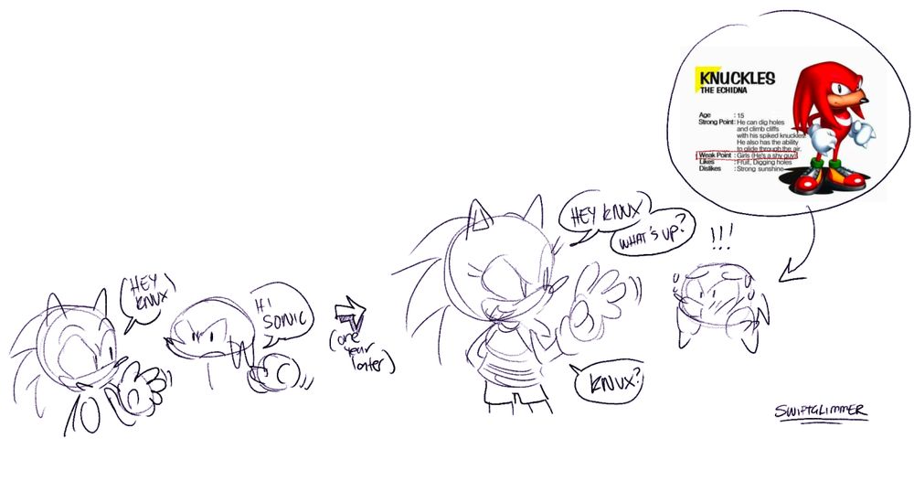 Transmasc Amy giving a peace sign, saying "I'm cute and full of energy!", Transfem Sonic saying "Just a gal who loves adventure!" and Knuckles getting flustered over Sonic because he is shy with girls. 
