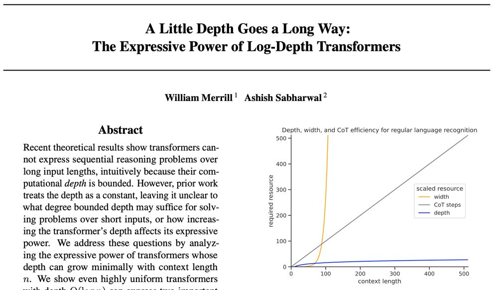Paper: A Little Depth Goes a Long Way: The Expressive Power of Log-Depth Transformers