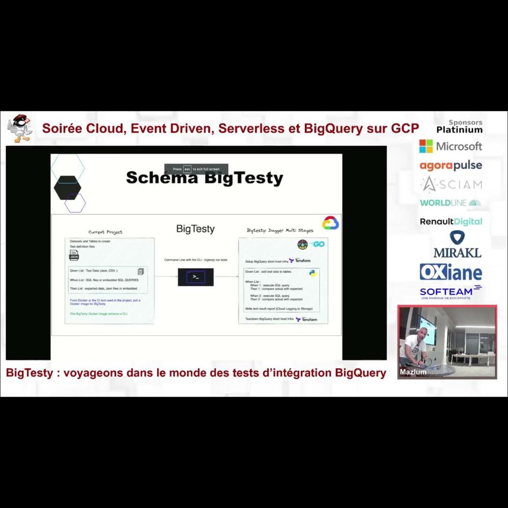 2023/10/18 - BigTesty : voyageons dans le monde des tests d’intégration BigQuery