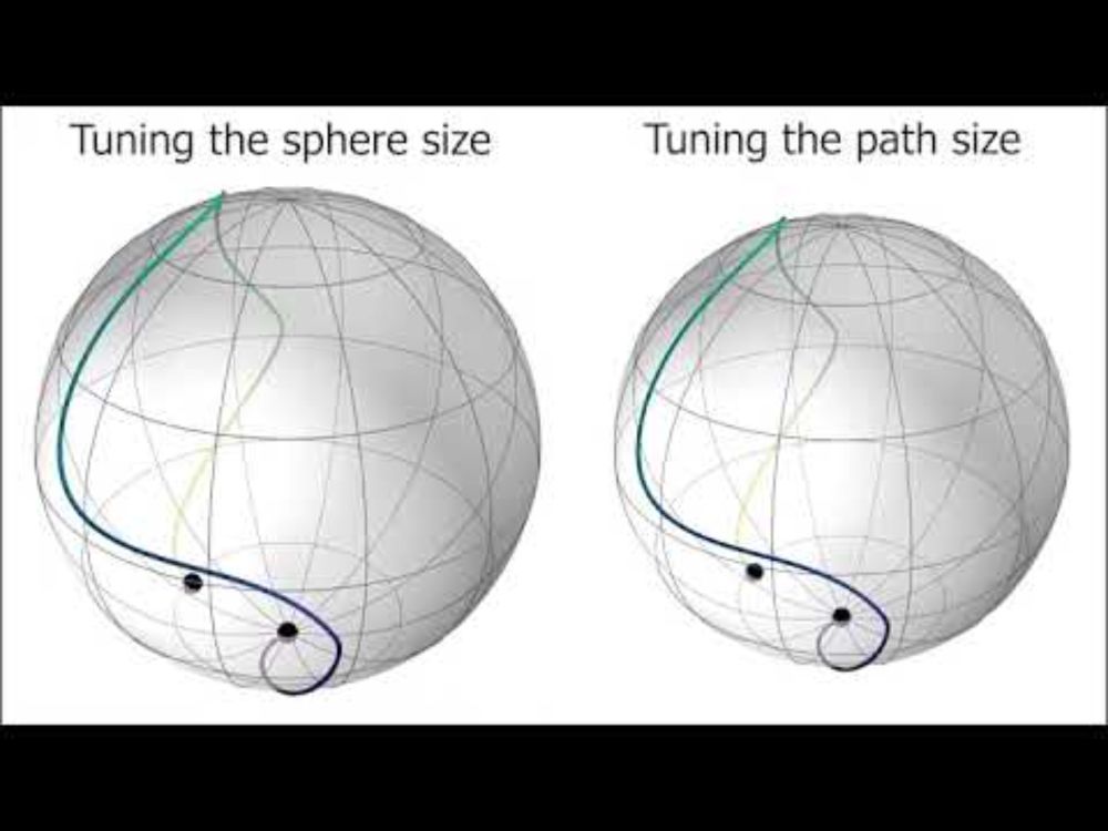 “Solid-body trajectoids shaped to roll along desired pathways”