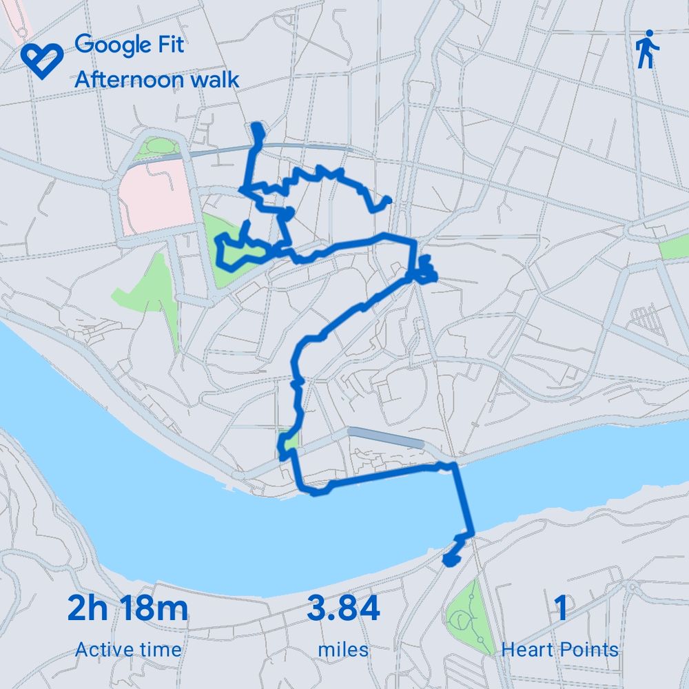 Our walking route