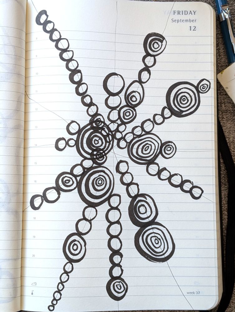 A doodle made of single or concentric clusters of circles arranged on pencil lines drawn on a diary page. The lines are like spokes reaching from the centre of the page to clock points.