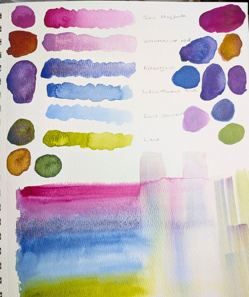 The same swatches from the previous image, but this time surrounded by blob of all the colours you can make by mixing the original six, and a big patch where they've been blended in a gradient.
