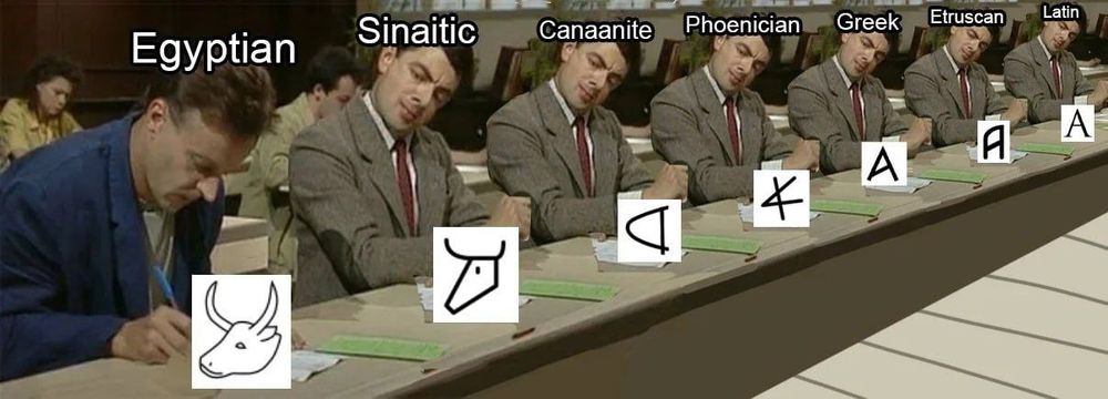 A series of Mr Beans peeking at the previous Mr Bean's answers, except the answers are the evolution of the letter A from Egyptian hieroglyphics that's a cow's head to the Latin letter A. 
