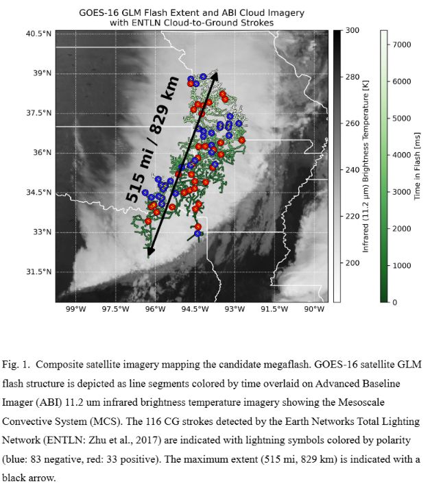 Image from the Bulletin of the AMS showing the world record lightning flash. https://journals.ametsoc.org/view/journals/bams/aop/BAMS-D-25-0037.1/BAMS-D-25-0037.1.xml?tab_body=pdf