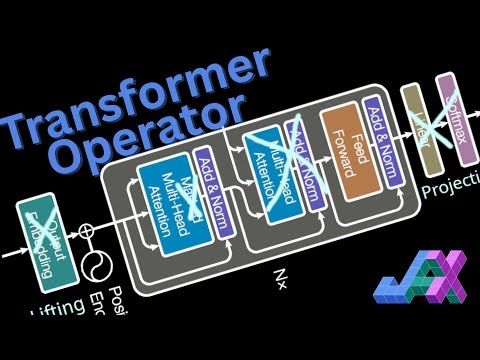 Transformer Neural Operator in JAX