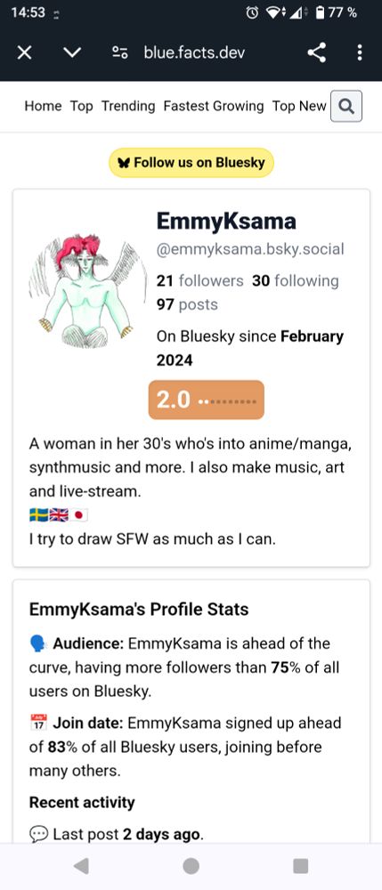 Ahead of everyone else before the big exodus from Twitter/X (in Sweden at least).
Shows my profile overview.