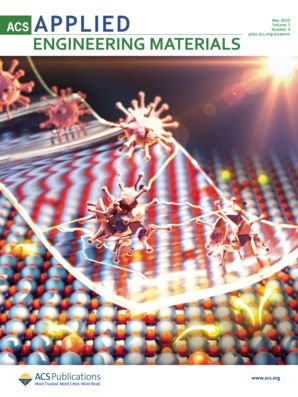 Transparent thin films of Cu-doped TiO2 nanoparticles, obtained by the mist deposition method, demonstrate high antibacterial activity upon visible light irradiation. The transparent films can be prepared in various locations at atmospheric conditions while maintaining transparency. This property contributes to the construction of a safe and secure society.