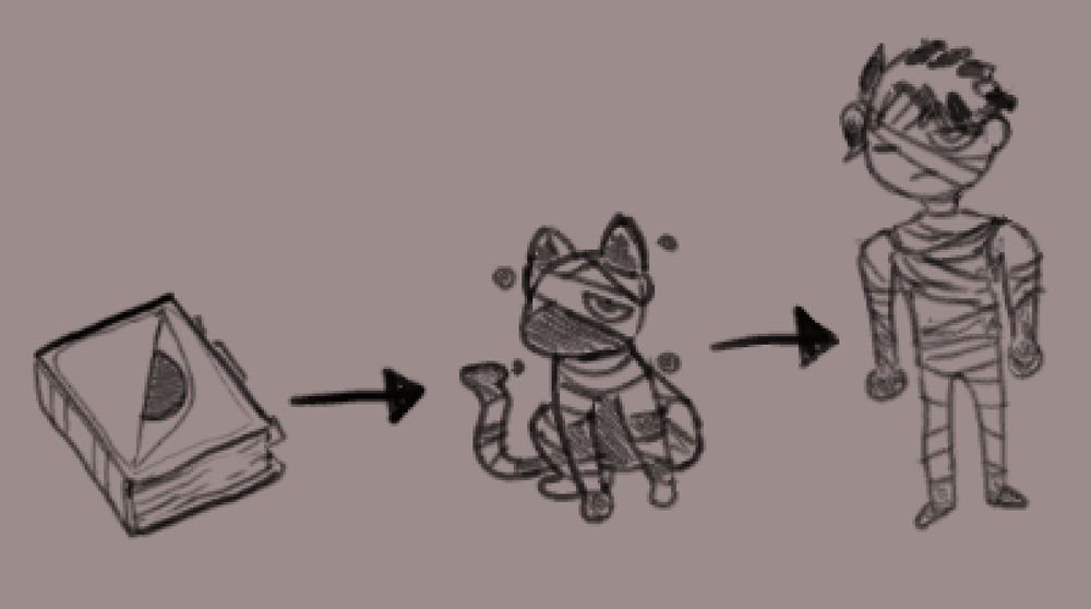 A crudely drawn explanation of an arcane spell book evolving into a cat, and then into a whole dude.