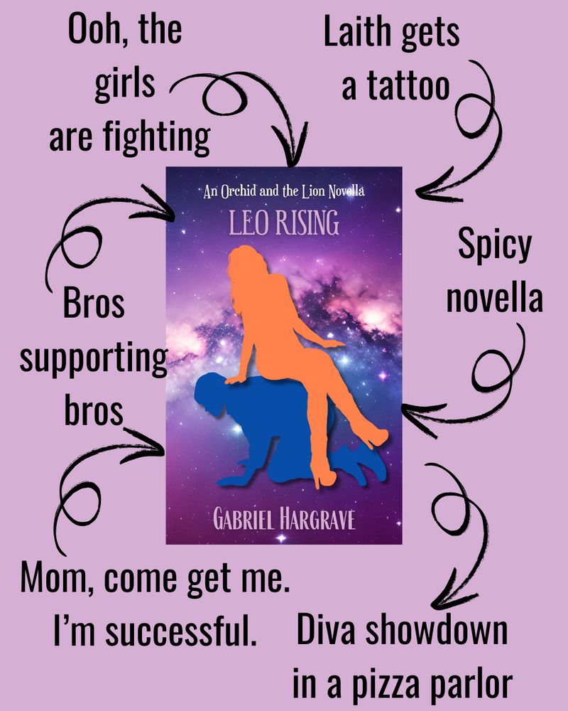 [Cover of LEO RISING by Gabriel Hargrave]

Arrow graphics leading to the following phrases:

-Ooh, the girls are fighting
-Bros supporting bros
-Mom, come get me. I'm successful.
-Diva showdown in a pizza parlor
-Spicy novella
-Laith gets a tattoo