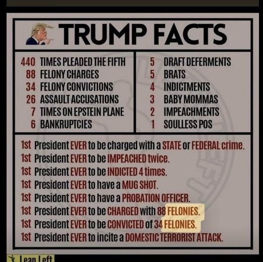 Trump’s resume. 