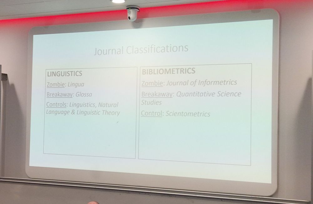 A powerpoint slide listing 7 academic journals in linguistics and bibliometrics. The presentation compares the 'zombie journals' 'Lingua' and 'Journal of Informetrics' with the competing journals set up by their former editorial teams.