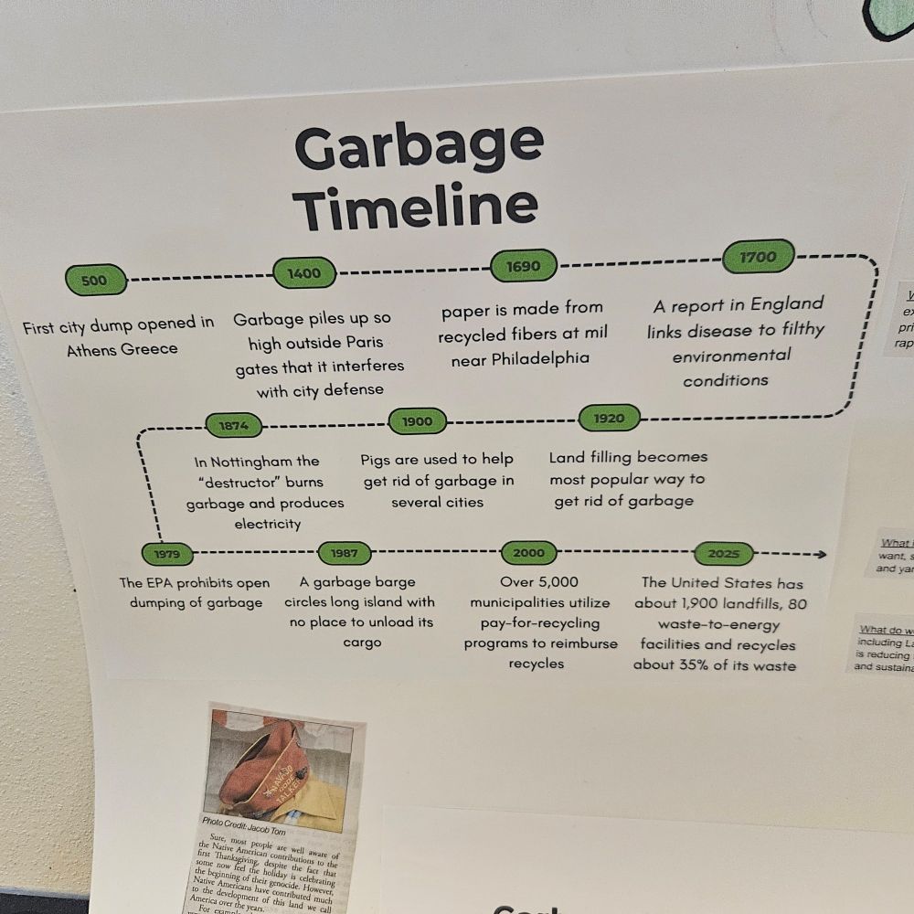 Student display of Solid Waste topics for science course. 